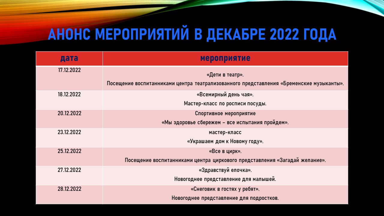 anonsDekabr2022